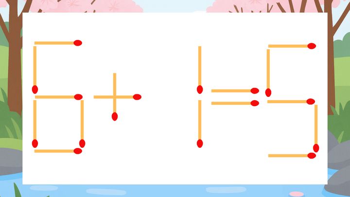 【マッチ棒クイズ】1本だけ動かして正しい式に：6+1=5？の問題画像