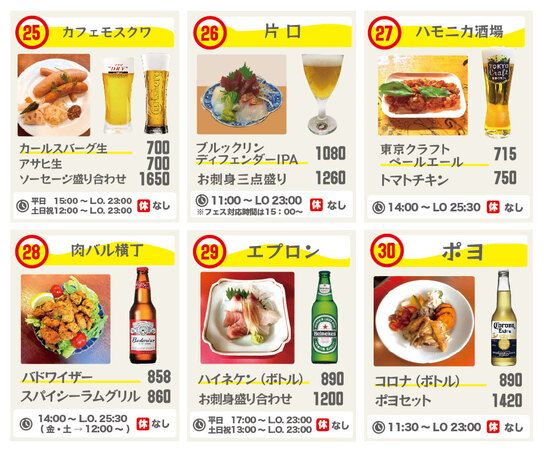 【東京都武蔵野市】街全体がビアホールになる「吉祥寺ワールドビアフェス2026」開催！全30店舗が参加