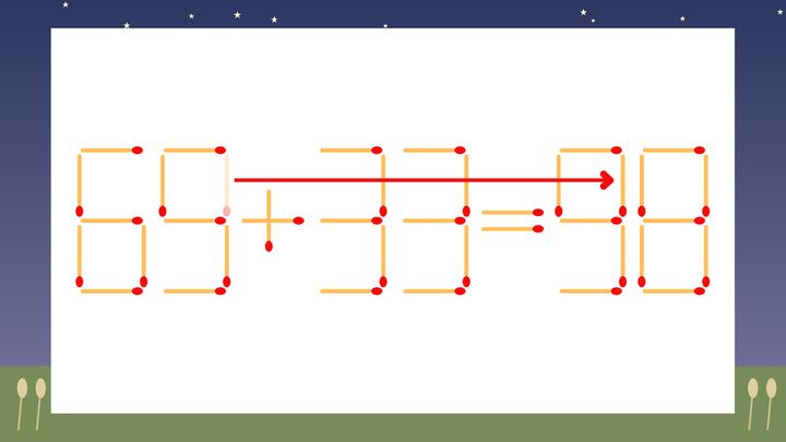 【マッチ棒クイズ】1本だけ動かして正しい式に：69+33=58？の解答画像