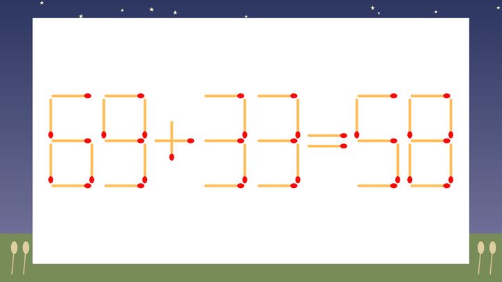 【マッチ棒クイズ】1本だけ動かして正しい式に：69+33=58？の問題画像