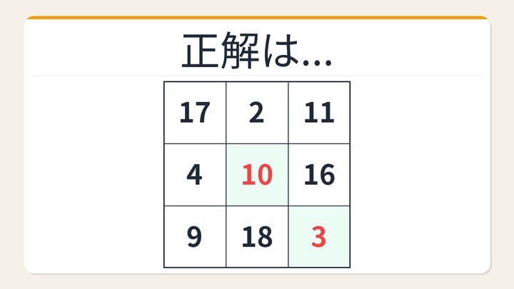 【数字パズル】意外と難しい？3×3魔方陣に隠された数字の解答画像