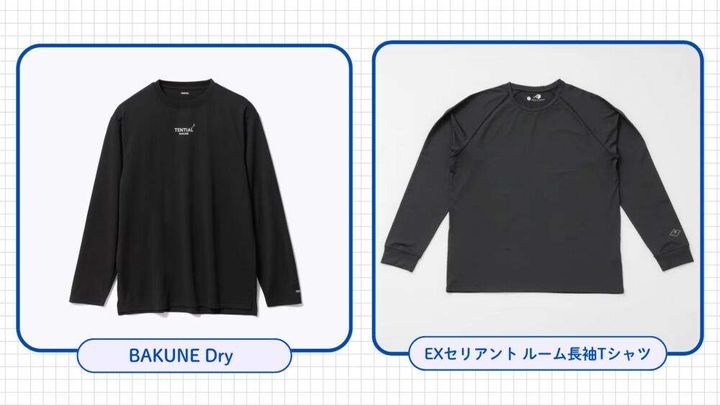 BAKUNEとイオンのセリアント、結論からいうとどちらが向く？