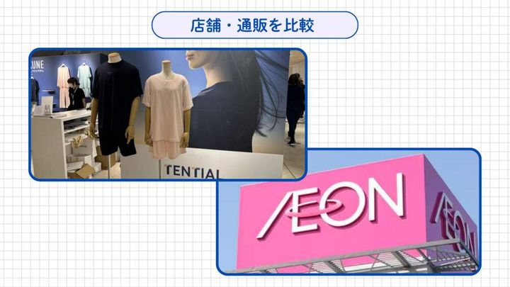 BAKUNEとEX セリアントはどこで買える？店舗・通販を比較