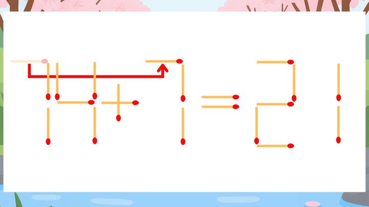 【マッチ棒クイズ】1本だけ動かして正しい式に：74+1=21？の解答画像