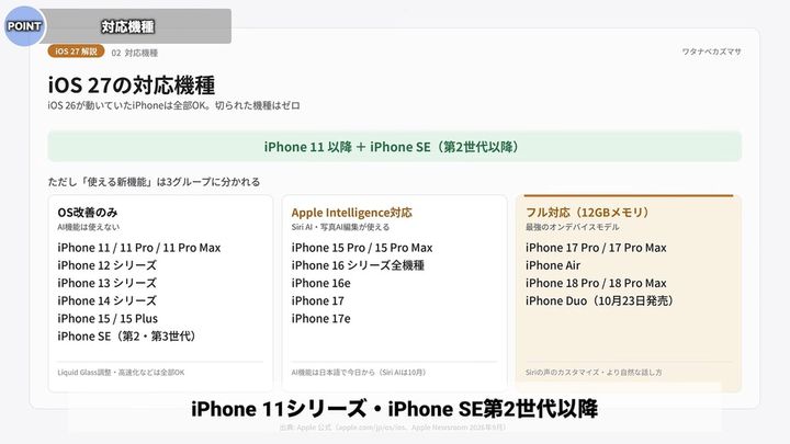 機種によって対応範囲が異なるので注意！