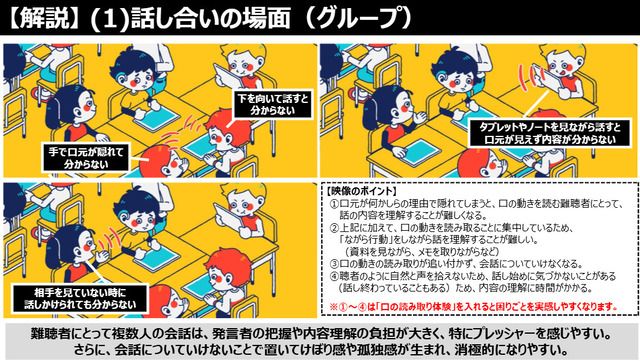 難聴を学ぼう