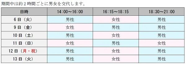 サウナと学生ボランティアとの世代間交流を楽しむ「復興サウナ祭 in 能登」開催！