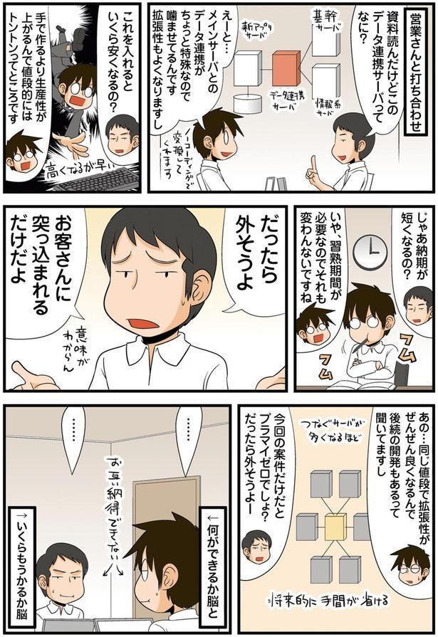 何ができるか脳といくらもうかるか脳 （C）よしたに／KADOKAWA