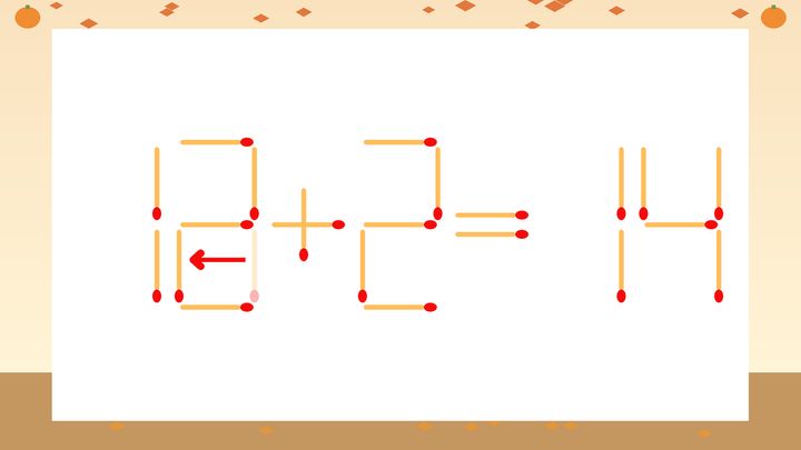 【マッチ棒クイズ】1本だけ動かして正しい式に：13+2=14？の解答画像