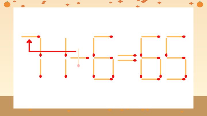 【マッチ棒クイズ】1本だけ動かして正しい式に：11+6=65？の解答画像