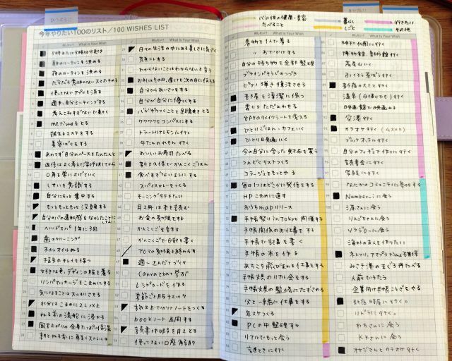 年始に書いた100リスト