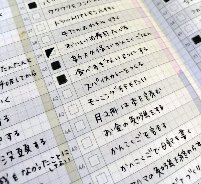まだしるしがついていない100リスト