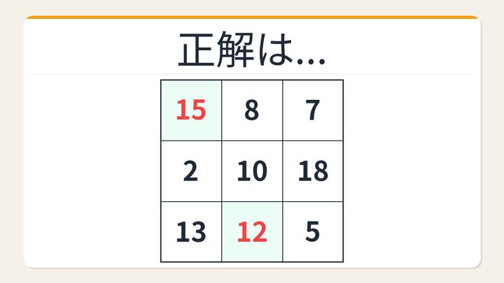 【数字パズル】意外と難しい？3×3の魔方陣に挑戦の解答画像