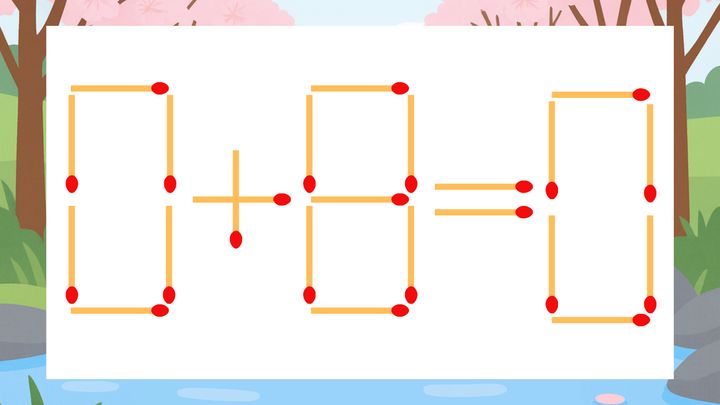 【マッチ棒クイズ】1本だけ動かして正しい式に：0+8=0？の問題画像