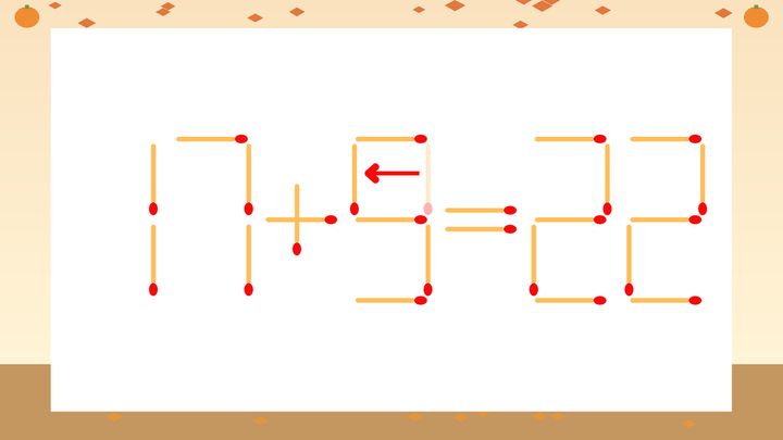 【マッチ棒クイズ】1本だけ動かして正しい式に：17+3=22？の解答画像