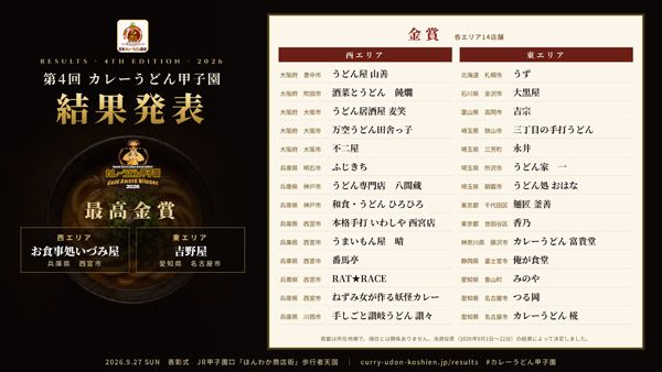 「第4回カレーうどん甲子園」で名古屋「吉野屋」と西宮「いづみ屋」が最高金賞を受賞