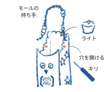 【牛乳パックで作るランタン】秋の夜とあそぼ！「フクロウと星空のランタン」の画像7