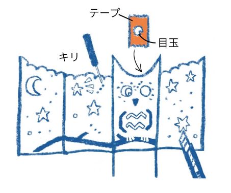 【牛乳パックで作るランタン】秋の夜とあそぼ！「フクロウと星空のランタン」の画像5