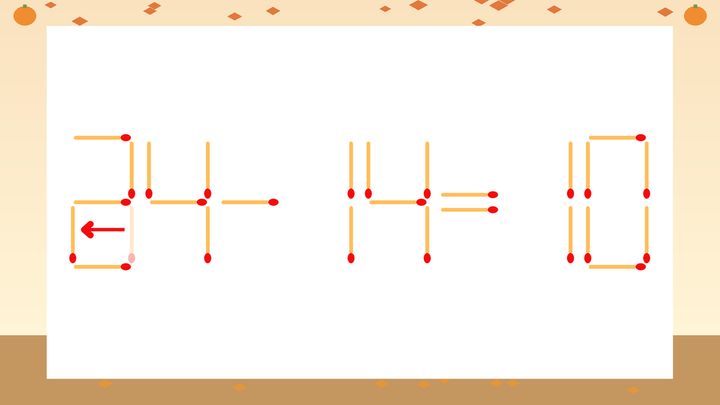 【マッチ棒クイズ】1本だけ動かして正しい式に：34-14=10？の解答画像