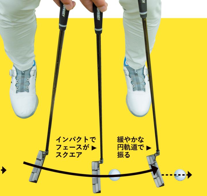 ショートしないコツは「目線」が超重要！女子プロ２名のストロークを解説