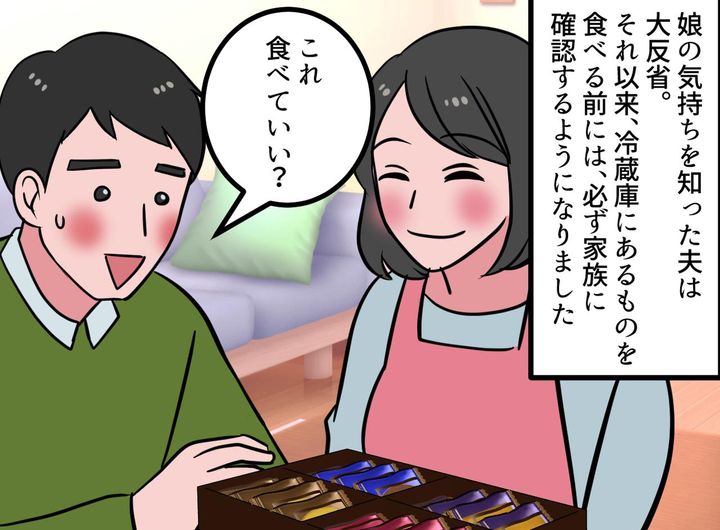 画像4: つまみ食い夫と娘手作りのカップケーキ