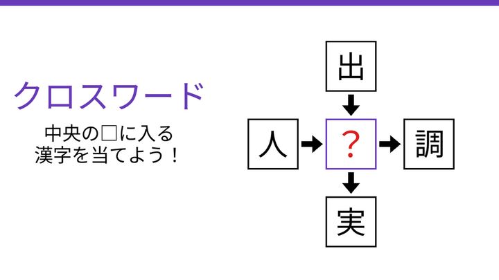 【二字熟語クロスワード】出・人・調・実に共通する一文字は？の問題画像