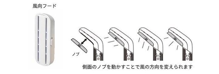 ドライヤーの風向フードと、風向き調整方法のイラスト