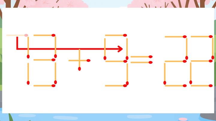 【マッチ棒クイズ】1本だけ動かして正しい式に：73+5=22？の解答画像