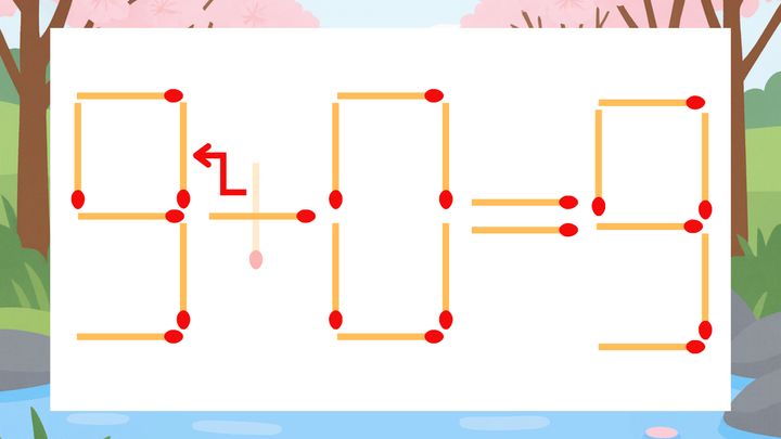 【マッチ棒クイズ】1本だけ動かして正しい式に：5+0=9？の解答画像