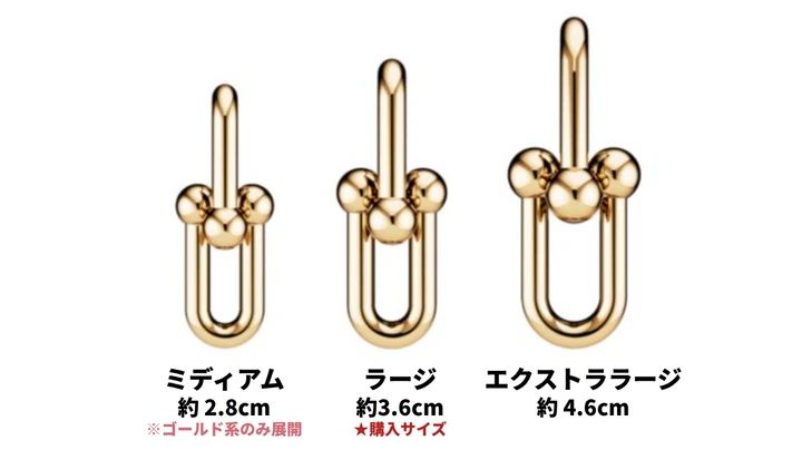 ハードウェアサイズ比較表