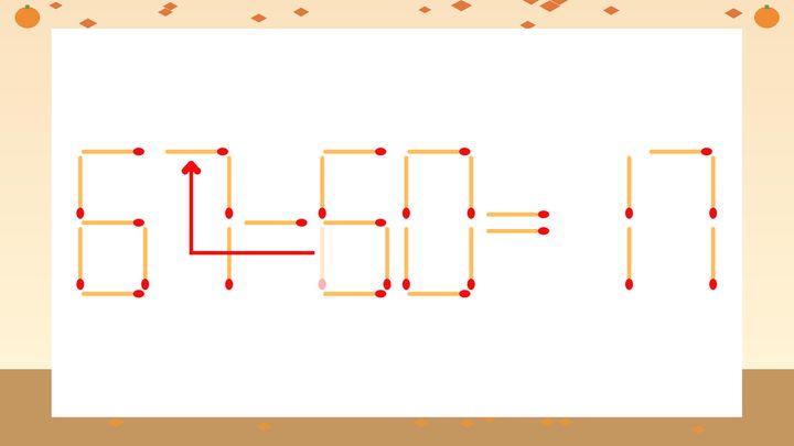【マッチ棒クイズ】1本だけ動かして正しい式に：61-60=17？の解答画像
