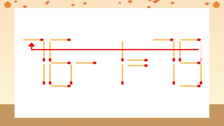 【マッチ棒クイズ】1本だけ動かして正しい式に：16-1=79？の解答画像