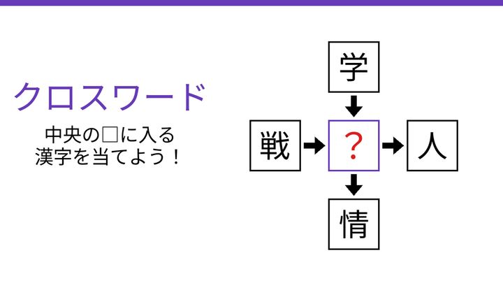 【二字熟語クロスワード】学・戦・人・情に共通する一文字は？の問題画像