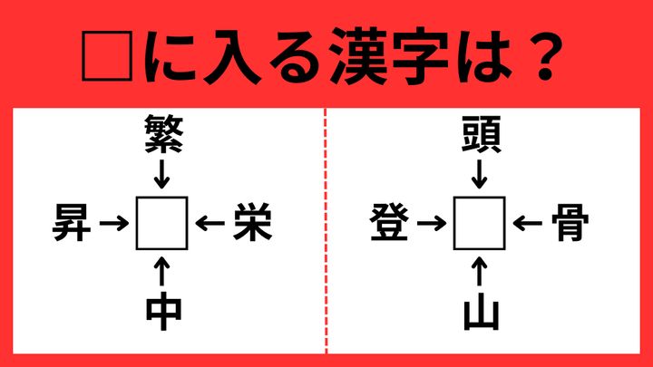 漢字4