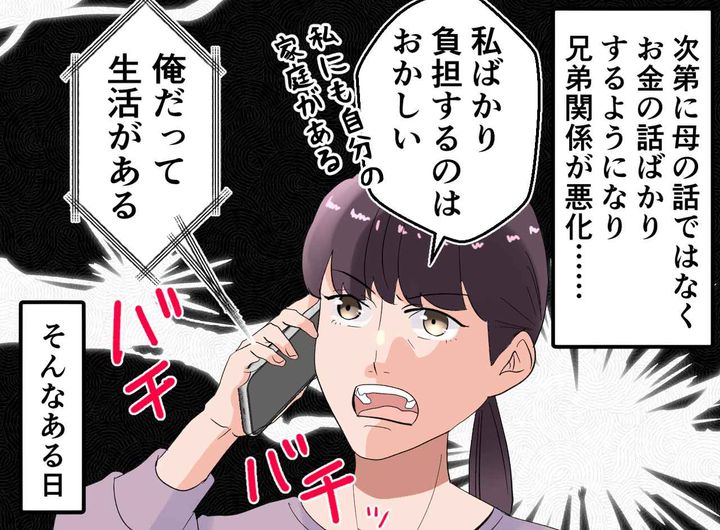 画像2: 費用の負担は誰がする