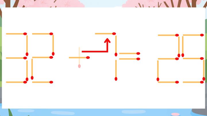 【マッチ棒クイズ】1本だけ動かして正しい式に：32+1=25？の解答画像