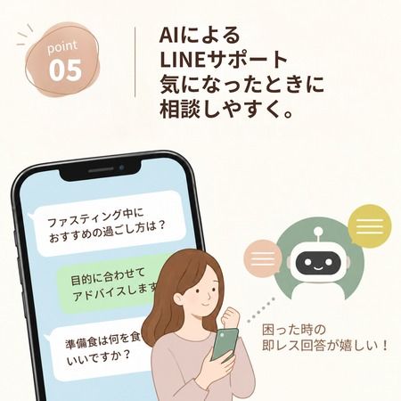 3日間のファスティング「RESET BOX」刷新。酵素ドリンク2種＆サプリを追加