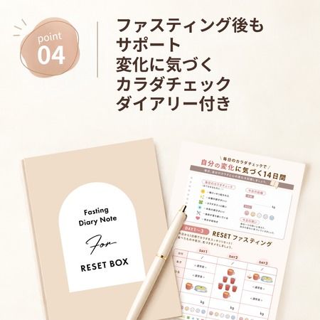 3日間のファスティング「RESET BOX」刷新。酵素ドリンク2種＆サプリを追加