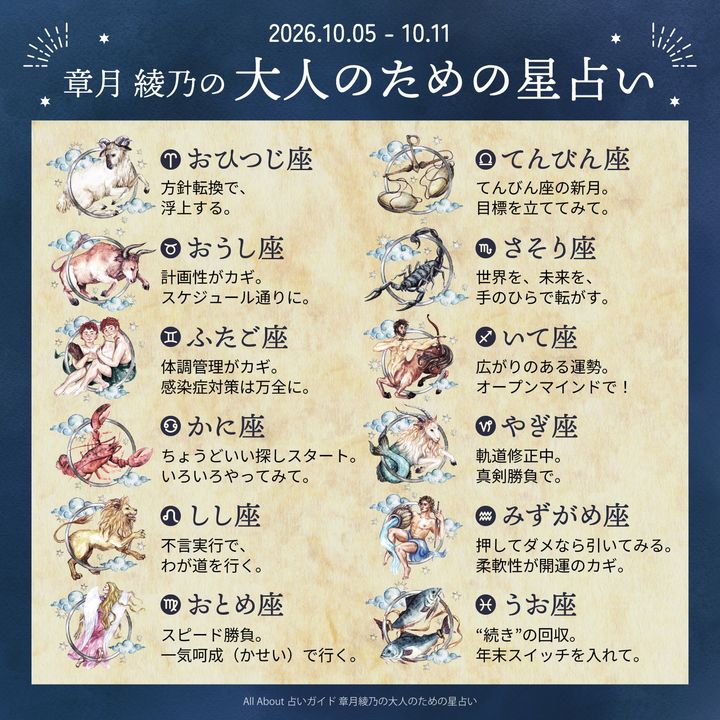 章月綾乃からあなたへ送る今週のメッセージ
