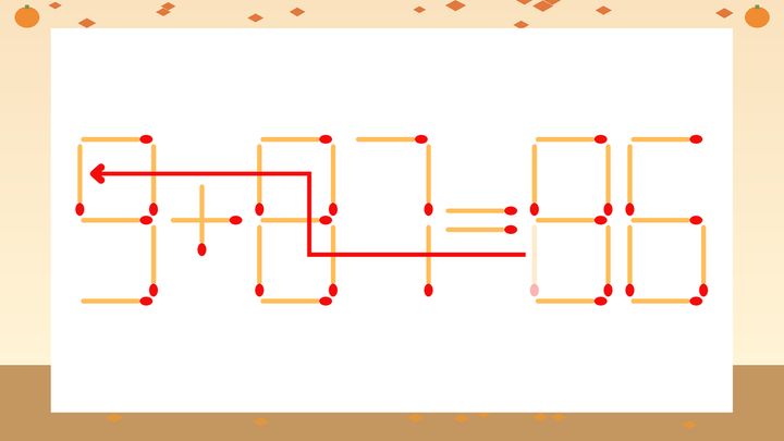 【マッチ棒クイズ】1本だけ動かして正しい式に：3+87=86？の解答画像