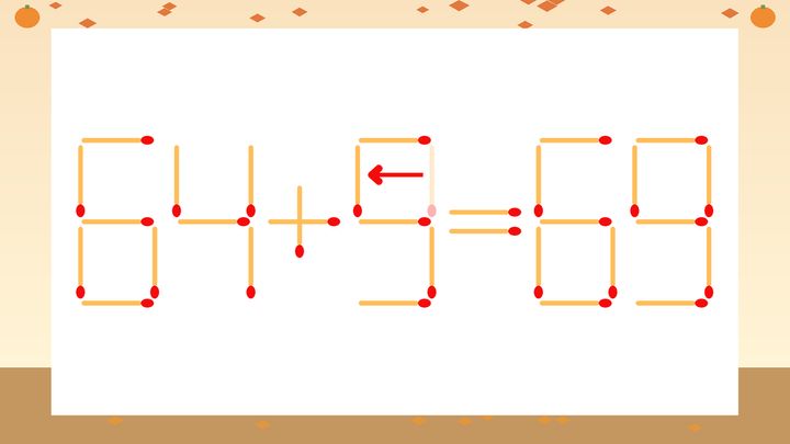 【マッチ棒クイズ】1本だけ動かして正しい式に：64+3=69？の解答画像