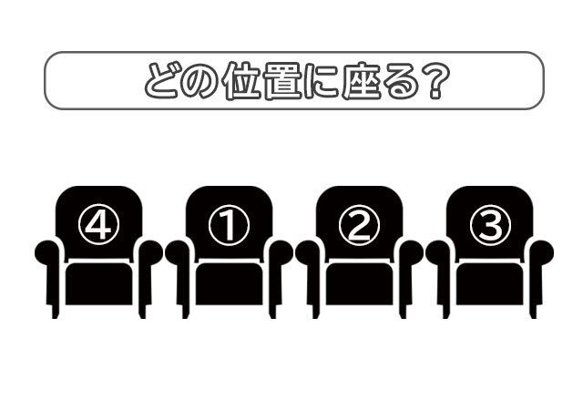 どの位置に座りたいですか？