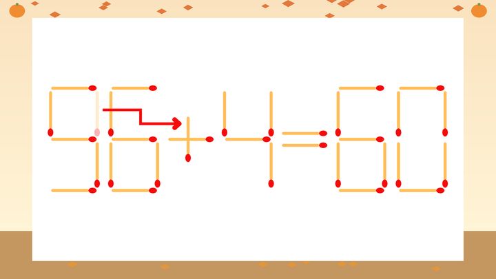 【マッチ棒クイズ】1本だけ動かして正しい式に：96-4=60？の解答画像