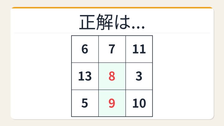 【数字パズル】あなたは何秒でわかる？3×3魔方陣に隠された2つの数の解答画像
