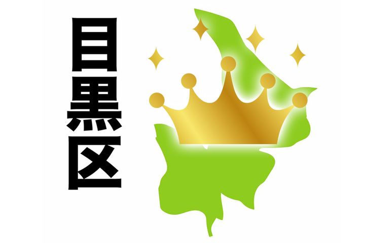 目黒区で最も住みたい街は？