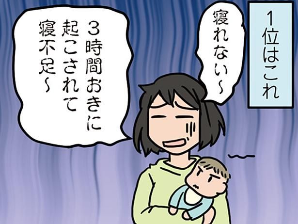 細切れ睡眠が辛い… （C）さーたり／KADOKAWA