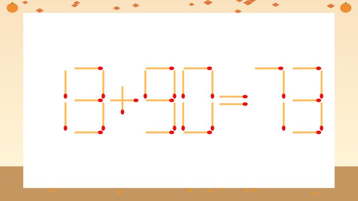 【マッチ棒クイズ】1本だけ動かして正しい式に：13+90=73？の問題画像