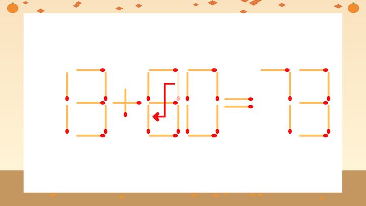 【マッチ棒クイズ】1本だけ動かして正しい式に：13+90=73？の解答画像