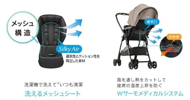 Aprica(アップリカ) A型ベビーカー カルーンエアーメッシュ ACのメッシュシートは洗濯機で洗える！ Amazonより