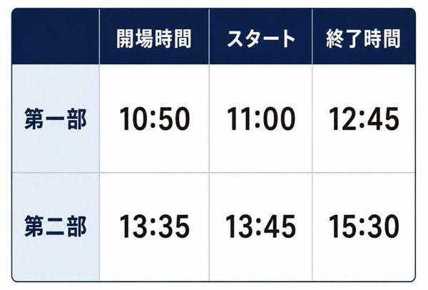 【東京都北区】蔵元12社の熟成古酒が集結！“飲む宝石”を味わう「VintageSakeArt 2026」